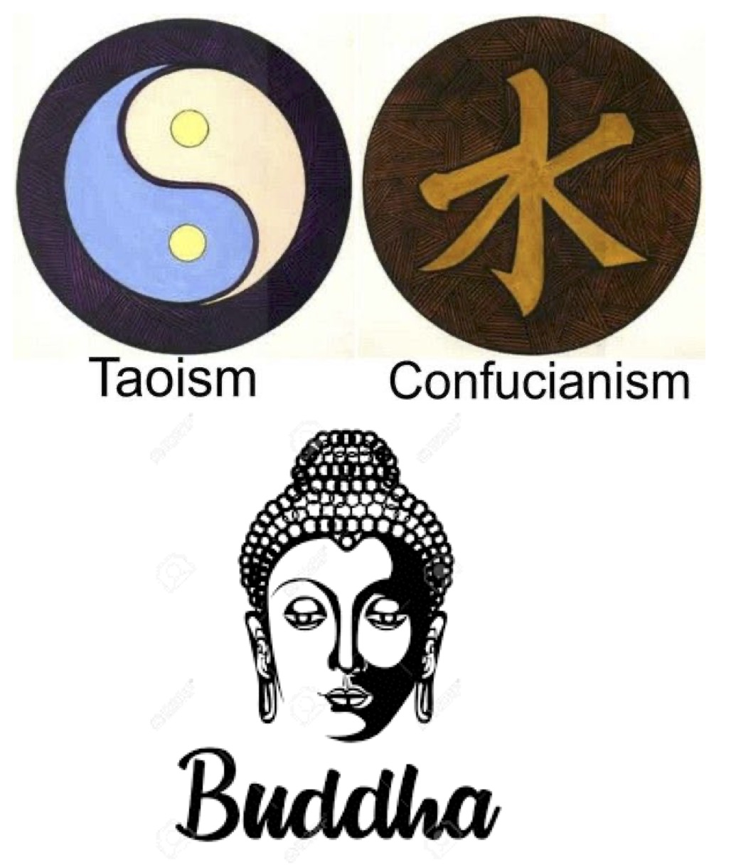 confucius_tao_buddha.jpg